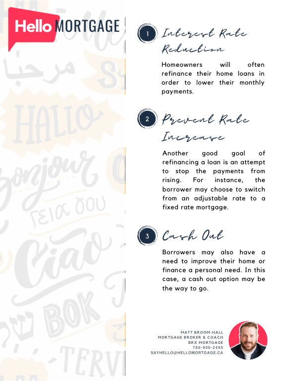 Refinancing Playbook — page 4