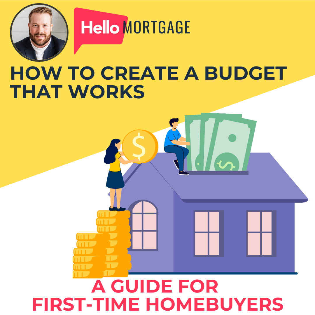 Budgeting for a first home
