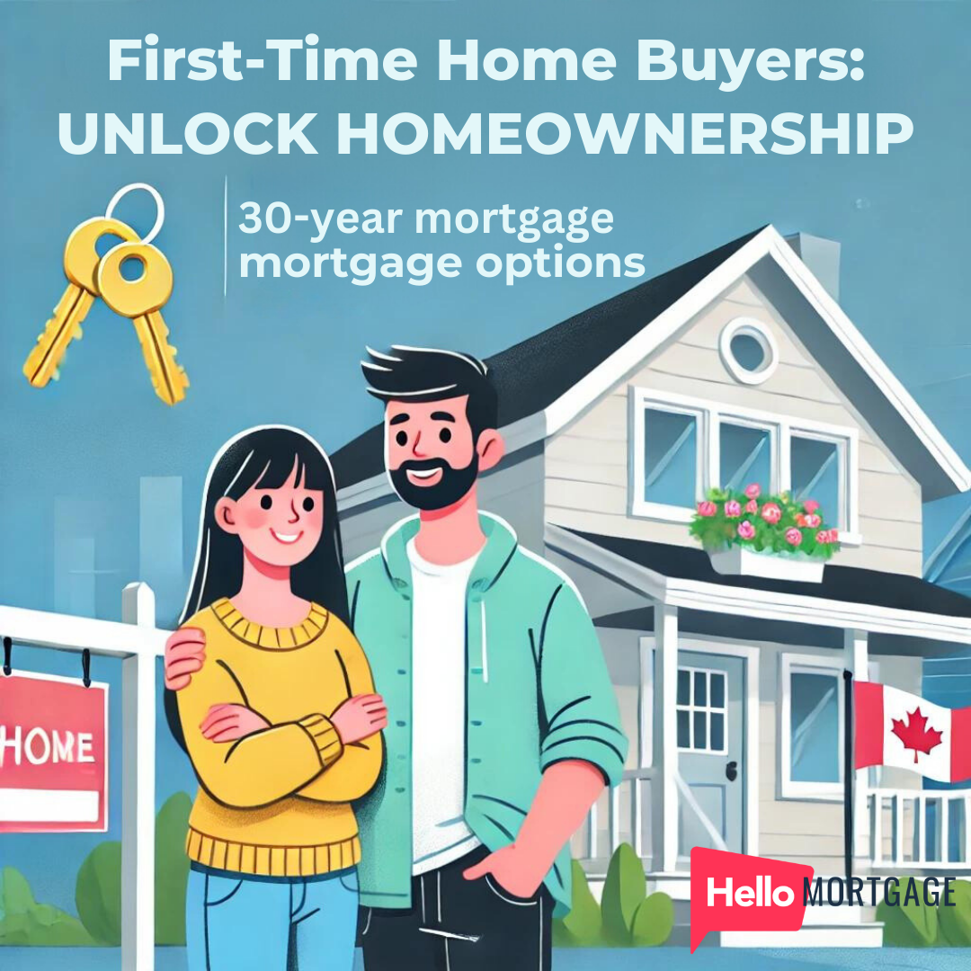 All about the 30-Year Mortgage for First-Time Homebuyers