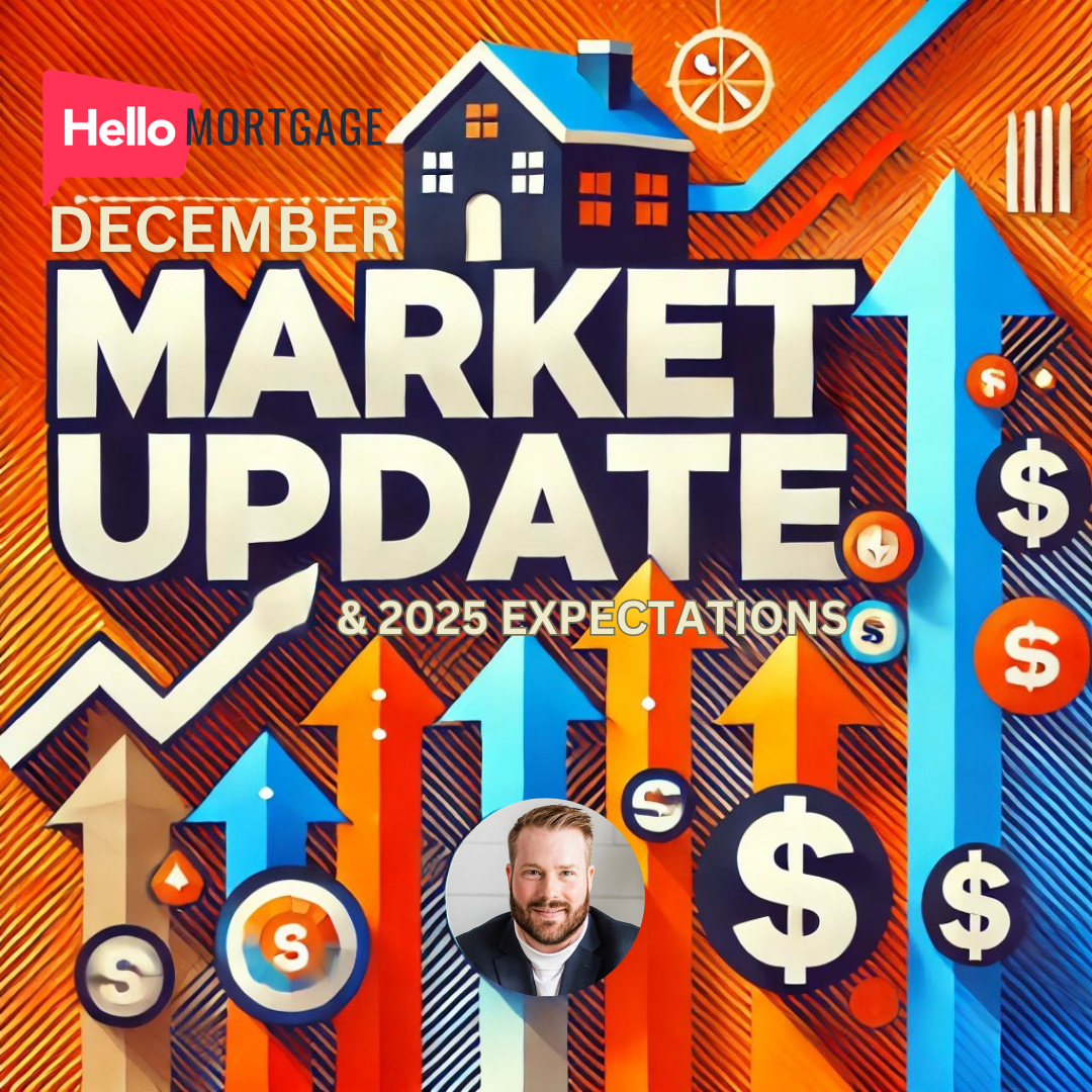 Market Commentary – What December’s Numbers Mean for 2025