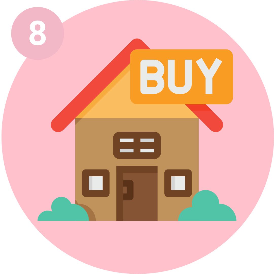 Yearly Mortgage Audit, Review, and Checkup