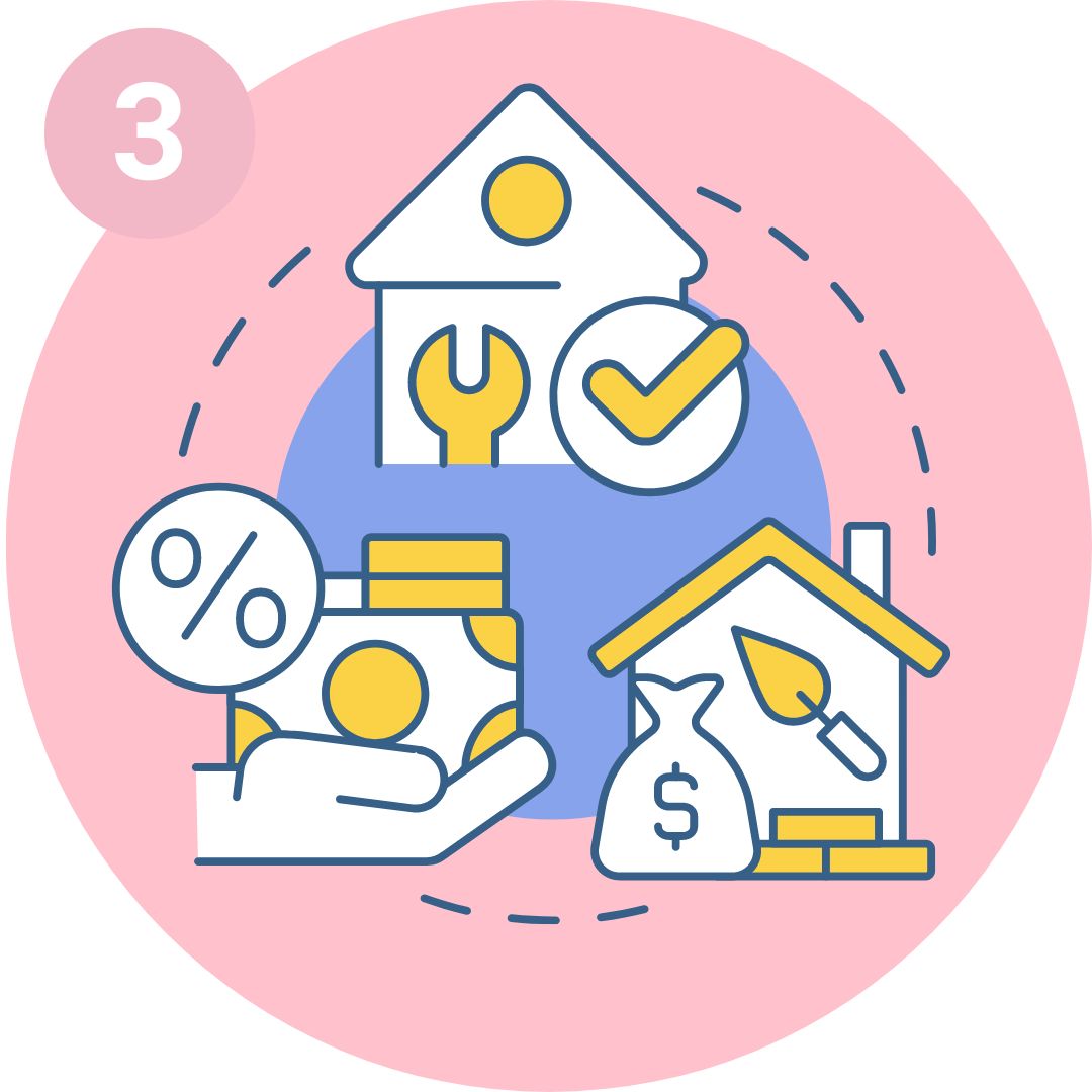Audit Your Mortgage