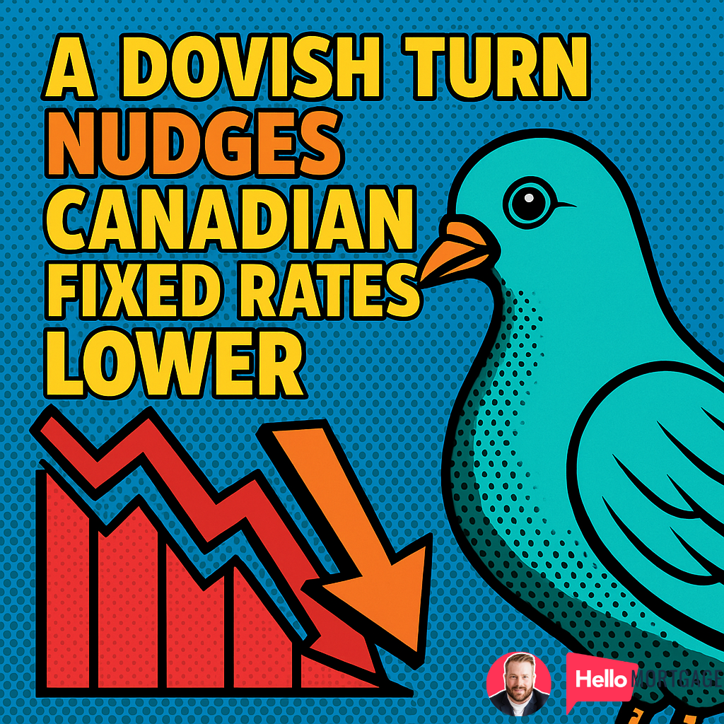 Fixed Rates Are Slipping — Here’s What’s Behind It